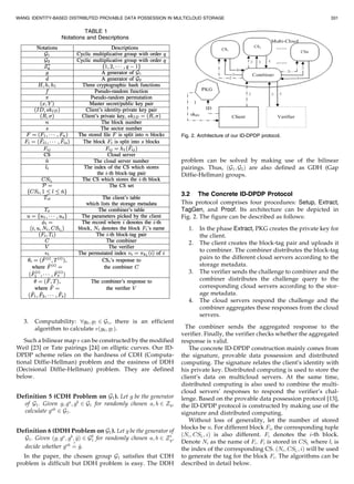 3. Computability: 8g6; g7 2 G1, there is an efficient
algorithm to calculate eðg6; g7Þ.
Such a bilinear map e can be constructed by the modified
Weil [23] or Tate pairings [24] on elliptic curves. Our ID-
DPDP scheme relies on the hardness of CDH (Computa-
tional Diffie-Hellman) problem and the easiness of DDH
(Decisional Diffie-Hellman) problem. They are defined
below.
Definition 5 (CDH Problem on G1). Let g be the generator
of G1. Given g; ga
; gb
2 G1 for randomly chosen a; b 2 Zq,
calculate gab
2 G1.
Definition 6 (DDH Problem on G1). Let g be the generator of
G1. Given ðg; ga
; gb
; ^gÞ 2 G4
1 for randomly chosen a; b 2 ZÃ
q,
decide whether gab
¼
?
^g.
In the paper, the chosen group G1 satisfies that CDH
problem is difficult but DDH problem is easy. The DDH
problem can be solved by making use of the bilinear
pairings. Thus, ðG1; G2Þ are also defined as GDH (Gap
Diffie-Hellman) groups.
3.2 The Concrete ID-DPDP Protocol
This protocol comprises four procedures: Setup, Extract,
TagGen, and Proof. Its architecture can be depicted in
Fig. 2. The figure can be described as follows:
1. In the phase Extract, PKG creates the private key for
the client.
2. The client creates the block-tag pair and uploads it
to combiner. The combiner distributes the block-tag
pairs to the different cloud servers according to the
storage metadata.
3. The verifier sends the challenge to combiner and the
combiner distributes the challenge query to the
corresponding cloud servers according to the stor-
age metadata.
4. The cloud servers respond the challenge and the
combiner aggregates these responses from the cloud
servers.
The combiner sends the aggregated response to the
verifier. Finally, the verifier checks whether the aggregated
response is valid.
The concrete ID-DPDP construction mainly comes from
the signature, provable data possession and distributed
computing. The signature relates the client’s identity with
his private key. Distributed computing is used to store the
client’s data on multicloud servers. At the same time,
distributed computing is also used to combine the multi-
cloud servers’ responses to respond the verifier’s chal-
lenge. Based on the provable data possession protocol [13],
the ID-DPDP protocol is constructed by making use of the
signature and distributed computing.
Without loss of generality, let the number of stored
blocks be n. For different block Fi, the corresponding tuple
ðNi; CSli
; iÞ is also different. Fi denotes the i-th block.
Denote Ni as the name of Fi. Fi is stored in CSli
where li is
the index of the corresponding CS. ðNi; CSli
; iÞ will be used
to generate the tag for the block Fi. The algorithms can be
described in detail below.
TABLE 1
Notations and Descriptions
Fig. 2. Architecture of our ID-DPDP protocol.
WANG: IDENTITY-BASED DISTRIBUTED PROVABLE DATA POSSESSION IN MULTICLOUD STORAGE 331
 