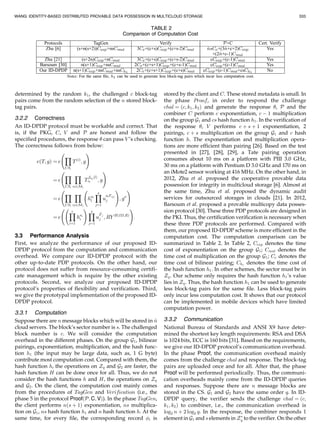 determined by the random k1, the challenged c block-tag
pairs come from the random selection of the n stored block-
tag pairs.
3.2.2 Correctness
An ID-DPDP protocol must be workable and correct. That
is, if the PKG, C, V and P are honest and follow the
specified procedures, the response  can pass V ’s checking.
The correctness follows from below:
eðT; gÞ ¼ e
Y
CSi
TðiÞ
; g
!
¼ e
Y
CSi
Y
vl2Mi
T
fk2
ðlÞ
vl ; g
!
¼ e
Y
CSi
Y
vl2Mi
hal
l
Ys
j¼1
u
alFvlj
j
!
; g
!
¼ e
Yc
i¼1
hai
i
!
Ys
j¼1
u
^Fj
j ; RY HðID;RÞ
!
:
3.3 Performance Analysis
First, we analyze the performance of our proposed ID-
DPDP protocol from the computation and communication
overhead. We compare our ID-DPDP protocol with the
other up-to-date PDP protocols. On the other hand, our
protocol does not suffer from resource-consuming certifi-
cate management which is require by the other existing
protocols. Second, we analyze our proposed ID-DPDP
protocol’s properties of flexibility and verification. Third,
we give the prototypal implementation of the proposed ID-
DPDP protocol.
3.3.1 Computation
Suppose there are n message blocks which will be stored in ^n
cloud servers. The block’s sector number is s. The challenged
block number is c. We will consider the computation
overhead in the different phases. On the group G1, bilinear
pairings, exponentiation, multiplication, and the hash func-
tion h1 (the input may be large data, such as, 1 G byte)
contribute most computation cost. Compared with them, the
hash function h, the operations on Zq and G2 are faster, the
hash function H can be done once for all. Thus, we do not
consider the hash functions h and H, the operations on Zq
and G2. On the client, the computation cost mainly comes
from the procedures of TagGen and Verification (i.e., the
phase 5 in the protocol ProofðP; C; VÞ). In the phase TagGen,
the client performs nðs þ 1Þ exponentiation, ns multiplica-
tion on G1, ns hash function h1 and n hash function h. At the
same time, for every file, the corresponding record i is
stored by the client and C. These stored metadata is small. In
the phase Proof, in order to respond the challenge
chal ¼ ðc; k1; k2Þ and generate the response , P and the
combiner C perform c exponentiation, c À 1 multiplication
on the group G1 and cs hash function h1. In the verification of
the response , V performs c þ s þ 1 exponentiation, 2
pairings, c þ s multiplication on the group G1 and c hash
function h. The exponentiation and multiplication opera-
tions are more efficient than pairing [26]. Based on the test
presented in [27], [28], [29], a Tate pairing operation
consumes about 10 ms on a platform with PIII 3.0 GHz,
30 ms on a platform with Pentium D 3.0 GHz and 170 ms on
an iMote2 sensor working at 416 MHz. On the other hand, in
2012, Zhu et al. proposed the cooperative provable data
possession for integrity in multicloud storage [6]. Almost at
the same time, Zhu et al. proposed the dynamic audit
services for outsourced storages in clouds [21]. In 2012,
Barsoum et al. proposed a provable multicopy data posses-
sion protocol [30]. These three PDP protocols are designed in
the PKI. Thus, the certification verification is necessary when
these three PDP protocols are performed. Compared with
them, our proposed ID-DPDP scheme is more efficient in the
computation cost. The computation comparison can be
summarized in Table 2. In Table 2, Cexp denotes the time
cost of exponentiation on the group G1; Cmul denotes the
time cost of multiplication on the group G1; Ce denotes the
time cost of bilinear pairing; Ch1
denotes the time cost of
the hash function h1. In other schemes, the sector must be in
Zq. Our scheme only requires the hash function h1’s value
lies in Zq. Thus, the hash function h1 can be used to generate
less block-tag pairs for the same file. Less block-tag pairs
only incur less computation cost. It shows that our protocol
can be implemented in mobile devices which have limited
computation power.
3.3.2 Communication
National Bureau of Standards and ANSI X9 have deter-
mined the shortest key length requirements: RSA and DSA
is 1024 bits, ECC is 160 bits [31]. Based on the requirements,
we give our ID-DPDP protocol’s communication overhead.
In the phase Proof, the communication overhead mainly
comes from the challenge chal and response. The block-tag
pairs are uploaded once and for all. After that, the phase
Proof will be performed periodically. Thus, the communi-
cation overheads mainly come from the ID-DPDP queries
and responses. Suppose there are n message blocks are
stored in the CS. G1 and G2 have the same order q. In ID-
DPDP query, the verifier sends the challenge chal ¼ ðc;
k1; k2Þ to combiner, i.e., the communication overhead is
log2 n þ 2 log2 q. In the response, the combiner responds 1
element in G1 and s elements in ZÃ
q to the verifier. On the other
TABLE 2
Comparison of Computation Cost
WANG: IDENTITY-BASED DISTRIBUTED PROVABLE DATA POSSESSION IN MULTICLOUD STORAGE 333
 