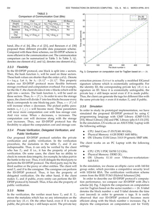 hand, Zhu et al. [6], Zhu et al. [21], and Barsoum et al. [30]
proposed three different provable data possession scheme.
Compared with these three schemes, our ID-DPDP scheme is
more efficient in the communication cost. The communication
comparison can be summarized in Table 3. In Table 3, 1G1
denotes one element of G1 and 1G2 denotes one element of G2.
3.3.3 Flexibility
In the ID-DPDP protocol, one block is split into s sectors.
Then, the hash function h1 will be used on these sectors.
These hash values are shorter than the order q of G1. Denote
k ¼ log2 q. Let h1 be h1 : f0; 1g
~k
! f0; 1gk
. This property
makes our ID-DPDP protocol more flexible between
storage overhead and computation overhead. For example,
for the file F, the client divides it into n blocks which will be
split into s sectors. The hash function h1 will be used on
these sectors. Thus, ~ks ¼ jFj=n. In order to save the storage
space, the client will divide F into less blocks because every
block corresponds to one block-tag pair. Thus, s ¼ jFj=n~k
will increase when n decreases. The picked public para-
meters uj; 1 j s will become more. These parameters
will incur more computation cost with less storage cost.
And vice versa. When s decreases, n increases. The
computation cost will decrease along with the storage
cost increases. Thus, our ID-DPDP protocol has the
flexibility to adjust the computation cost and storage cost.
3.3.4 Private Verification, Delegated Verification, and
Public Verification
Our proposed ID-DPDP protocol satisfies the private
verification and public verification. In the verification
procedure, the metadata in the table Tcl and R are
indispensable. Thus, it can only be verified by the client
who has Tcl and R i.e., it has the property of private
verification. On some cases, the client has no ability to
check its remote data integrity, for example, he takes part in
the battle in the war. Thus, it will delegate the third party to
perform the ID-DPDP protocol. The third party may be the
third auditor or the proxy or other entities. The client will
send Tcl and R to the consignee. The consignee can perform
the ID-DPDP protocol. Thus, it has the property of
delegated verification. On the other hand, if the client
makes Tcl and R public, every entity can perform the ID-
DPDP protocol by himself. Thus, it has also the property of
public verification.
3.3.5 Notes
In the verification, the verifier must have Tcl and R. Tcl
stores the metadata which has no any information on the
private key ðR; Þ. On the other hand, even if R is made
public, the private key  still keeps secret. The private key
extraction process Extract is actually a modified ElGamal
signature scheme which is existentially unforgeable. For
the identity ID, the corresponding private key ðR; Þ is a
signature on ID. Since it is existentially unforgeable, the
private key  still keeps secret even if R is made public.
Thus, the client can generate the tags for different files with
the same private key  even if it makes Tcl and R public.
3.3.6 Simulation
In order to study its prototypal implementation, we have
simulated the proposed ID-DPDP protocol by using C
programming language with GMP Library (GMP-5.0.5)
[33], Miracl Library [34] and PBC Library (pbc-0.5.13) [35].
In the simulation, CS works on an ASUS S56C Laptop with
the following settings:
. CPU: Intel Core i7-3517U@1.90 GHz;
. Physical Memory: 4 GB DDR3 1600 MHz;
. OS: Ubuntu 13.04 Linux 3.8.0-19-generic SMP i686.
The client works on an PC Laptop with the following
settings:
. CPU: CPU I PDC E6700 3.2 GHz;
. Physical Memory: DDR3 2G;
. OS: Ubuntu 11.10 over VMware-workstation-
full-8.0.0.
In the simulation, we choose an elliptic curve with 160-bit
group order, which provides a competitive security level
with 1024-bit RSA. The certification verification scheme
comes from the IEEE P1363 (Hybrid Schemes) [36].
In order to describe our ID-DPDP protocol’s computa-
tion performance, we compare our ID-DPDP with Zhu’s
scheme [6]. Fig. 3 depicts the comparison on computation
cost for TagGen based on the sector number s ¼ 20. X-label
denotes the block number n and Y-label denotes the time
cost (second) in order to generate n tags. It is easily
observed that our ID-DPDP protocol becomes more
efficient along with the block number n increases. Fig. 4
depicts the comparison on computation cost for Verify
TABLE 3
Comparison of Communication Cost (Bits)
Fig. 3. Comparison on computation cost for TagGen based on s ¼ 20.
IEEE TRANSACTIONS ON SERVICES COMPUTING, VOL. 8, NO. 2, MARCH-APRIL 2015334
 