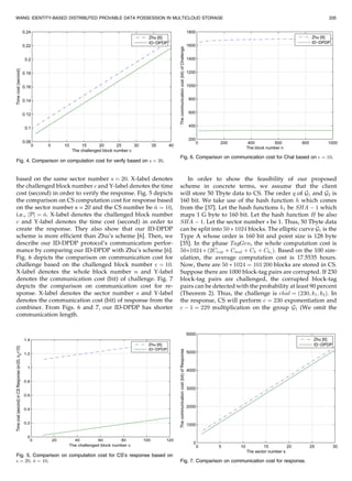 based on the same sector number s ¼ 20. X-label denotes
the challenged block number c and Y-label denotes the time
cost (second) in order to verify the response. Fig. 5 depicts
the comparison on CS computation cost for response based
on the sector number s = 20 and the CS number be ^n ¼ 10,
i.e., jPj ¼ ^n. X-label denotes the challenged block number
c and Y-label denotes the time cost (second) in order to
create the response. They also show that our ID-DPDP
scheme is more efficient than Zhu’s scheme [6]. Then, we
describe our ID-DPDP protocol’s communication perfor-
mance by comparing our ID-DPDP with Zhu’s scheme [6].
Fig. 6 depicts the comparison on communication cost for
challenge based on the challenged block number c ¼ 10.
X-label denotes the whole block number n and Y-label
denotes the communication cost (bit) of challenge. Fig. 7
depicts the comparison on communication cost for re-
sponse. X-label denotes the sector number s and Y-label
denotes the communication cost (bit) of response from the
combiner. From Figs. 6 and 7, our ID-DPDP has shorter
communication length.
In order to show the feasibility of our proposed
scheme in concrete terms, we assume that the client
will store 50 Tbyte data to CS. The order q of G1 and G2 is
160 bit. We take use of the hash function h which comes
from the [37]. Let the hash functions h1 be SHA À 1 which
maps 1 G byte to 160 bit. Let the hash function H be also
SHA À 1. Let the sector number s be 1. Thus, 50 Tbyte data
can be split into 50 Ã 1024 blocks. The elliptic curve G1 is the
Type A whose order is 160 bit and point size is 128 byte
[35]. In the phase TagGen, the whole computation cost is
50Ã1024 Ã ð2Cexp þ Cmul þ Ch þ Ch1
Þ. Based on the 100 sim-
ulation, the average computation cost is 17.5535 hours.
Now, there are 50 Ã 1024 ¼ 101 200 blocks are stored in CS.
Suppose there are 1000 block-tag pairs are corrupted. If 230
block-tag pairs are challenged, the corrupted block-tag
pairs can be detected with the probability at least 90 percent
(Theorem 2). Thus, the challenge is chal ¼ ð230; k1; k2Þ. In
the response, CS will perform c ¼ 230 exponentiation and
c À 1 ¼ 229 multiplication on the group G1 (We omit the
Fig. 4. Comparison on computation cost for verify based on s ¼ 20.
Fig. 5. Comparison on computation cost for CS’s response based on
s ¼ 20, ^n ¼ 10.
Fig. 6. Comparison on communication cost for Chal based on c ¼ 10.
Fig. 7. Comparison on communication cost for response.
WANG: IDENTITY-BASED DISTRIBUTED PROVABLE DATA POSSESSION IN MULTICLOUD STORAGE 335
 