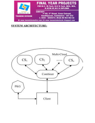 SYSTEM ARCHITECTURE: 
 