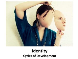 Identity
Cycles of Development
 
