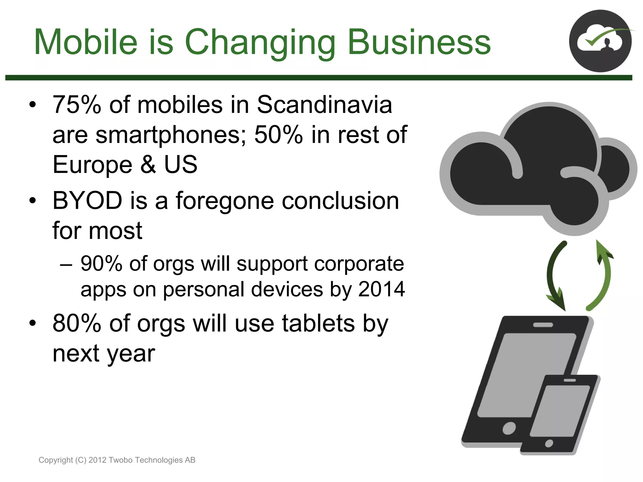 Mobile is Changing Business
• 75% of mobiles in Scandinavia
  are smartphones; 50% in rest of
  Europe & US
• BYOD is a foregone conclusion
  for most
     – 90% of orgs will support corporate
       apps on personal devices by 2014
• 80% of orgs will use tablets by
  next year



Copyright (C) 2012 Twobo Technologies AB
 