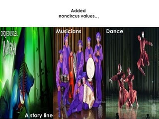 Added  noncircus values… A story line Musicians Dance 