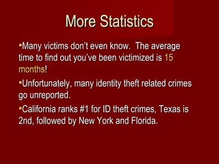 More Statistics Many victims don’t even know.  The average time to find out you’ve been victimized is  15   months ! Unfortunately, many identity theft related crimes go unreported. California ranks #1 for ID theft crimes, Texas is 2nd, followed by New York and Florida. 