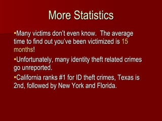 More Statistics Many victims don’t even know.  The average time to find out you’ve been victimized is  15   months ! Unfortunately, many identity theft related crimes go unreported. California ranks #1 for ID theft crimes, Texas is 2nd, followed by New York and Florida. 