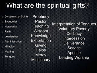What are the spiritual gifts?
Discerning of Spirits    Prophecy
Evangelist                Pastor
                                    Interpretation of Tongues
Hospitality              Teaching
                                        Voluntary Poverty
Faith                    Wisdom
                                             Celibacy
Leadership              Knowledge
                                           Intercession
Administration          Exhortation
                                           Deliverance
Miracles                  Giving
                                              Service
Healing                    Helps
                                              Apostle
Tongues                   Mercy
                                        Leading Worship
                        Missionary
 
