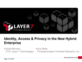 Identity, Access & Privacy in the New Hybrid
Enterprise
 Scott Morrison             Eve Maler
  CTO, Layer 7 Technologies   Principal Analyst, Forrester Research, Inc.


May 17, 2012
 
