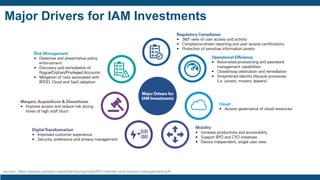 Major Drivers for IAM Investments
source: https://assets.kpmg/content/dam/kpmg/ch/pdf/ch-identity-and-access-management.pdf
 