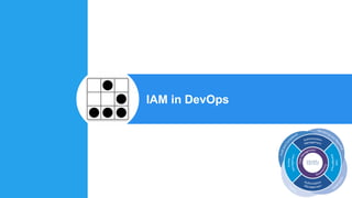 IAM in DevOps
 