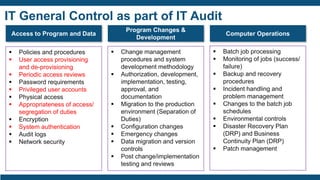 IT General Control as part of IT Audit
Access to Program and Data
▪ Policies and procedures
▪ User access provisioning
and de-provisioning
▪ Periodic access reviews
▪ Password requirements
▪ Privileged user accounts
▪ Physical access
▪ Appropriateness of access/
segregation of duties
▪ Encryption
▪ System authentication
▪ Audit logs
▪ Network security
Program Changes &
Development
Computer Operations
▪ Change management
procedures and system
development methodology
▪ Authorization, development,
implementation, testing,
approval, and
documentation
▪ Migration to the production
environment (Separation of
Duties)
▪ Configuration changes
▪ Emergency changes
▪ Data migration and version
controls
▪ Post change/implementation
testing and reviews
▪ Batch job processing
▪ Monitoring of jobs (success/
failure)
▪ Backup and recovery
procedures
▪ Incident handling and
problem management
▪ Changes to the batch job
schedules
▪ Environmental controls
▪ Disaster Recovery Plan
(DRP) and Business
Continuity Plan (DRP)
▪ Patch management
 