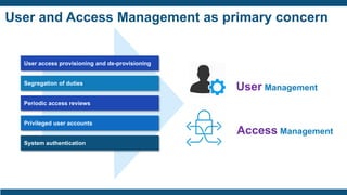 User and Access Management as primary concern
User access provisioning and de-provisioning
Periodic access reviews
Privileged user accounts
Segregation of duties
System authentication
User Management
Access Management
 