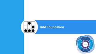 IAM Foundation
 