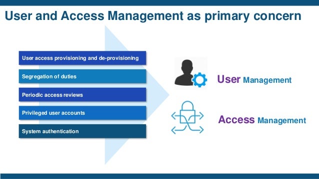 Pass4sure Identity-and-Access-Management-Designer Dumps Pdf