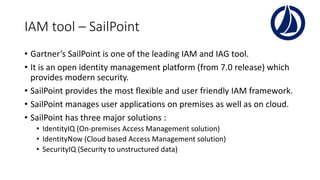 Identity & access management PPT