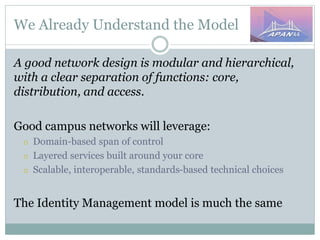 We Already Understand the Model
A good network design is modular and hierarchical,
with a clear separation of functions: core,
distribution, and access.
Good campus networks will leverage:
 Domain-based span of control
 Layered services built around your core
 Scalable, interoperable, standards-based technical choices
The Identity Management model is much the same
 