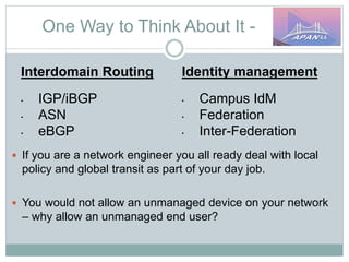 One Way to Think About It -
Interdomain Routing
• IGP/iBGP
• ASN
• eBGP
Identity management
• Campus IdM
• Federation
• Inter-Federation
 If you are a network engineer you all ready deal with local
policy and global transit as part of your day job.
 You would not allow an unmanaged device on your network
– why allow an unmanaged end user?
 