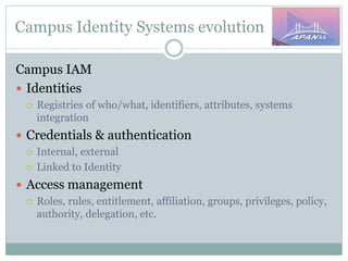 Campus Identity Systems evolution
Campus IAM
 Identities
 Registries of who/what, identifiers, attributes, systems
integration
 Credentials & authentication
 Internal, external
 Linked to Identity
 Access management
 Roles, rules, entitlement, affiliation, groups, privileges, policy,
authority, delegation, etc.
 