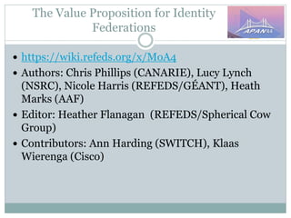 The Value Proposition for Identity
Federations
 https://wiki.refeds.org/x/MoA4
 Authors: Chris Phillips (CANARIE), Lucy Lynch
(NSRC), Nicole Harris (REFEDS/GÉANT), Heath
Marks (AAF)
 Editor: Heather Flanagan (REFEDS/Spherical Cow
Group)
 Contributors: Ann Harding (SWITCH), Klaas
Wierenga (Cisco)
 