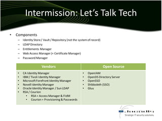 Identity and Access Management 101 | PDF