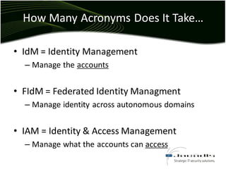 Identity and Access Management 101 | PDF