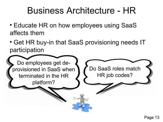 Identity and Access Management Reference Architecture for Cloud Computing
