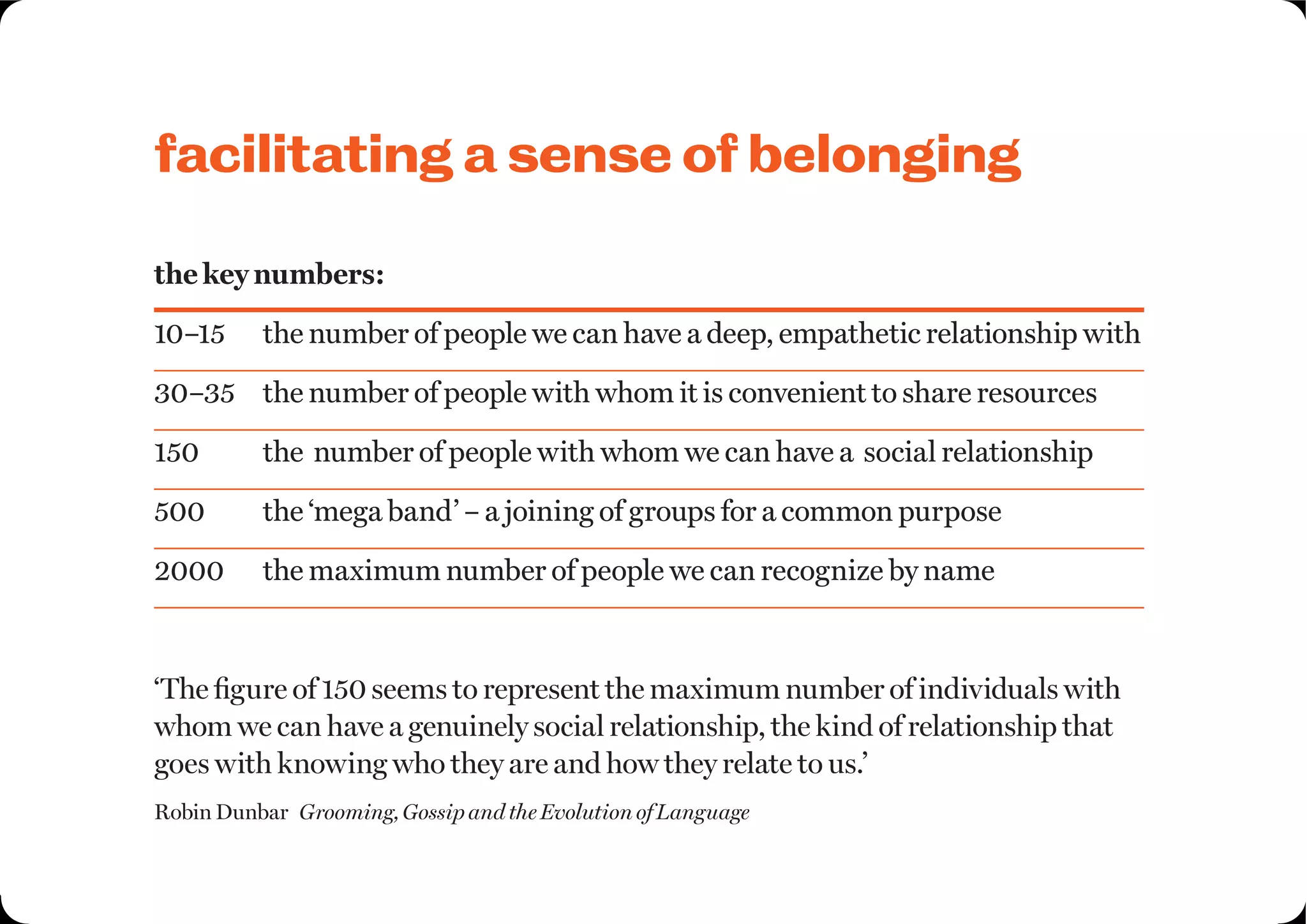 Identity and belonging