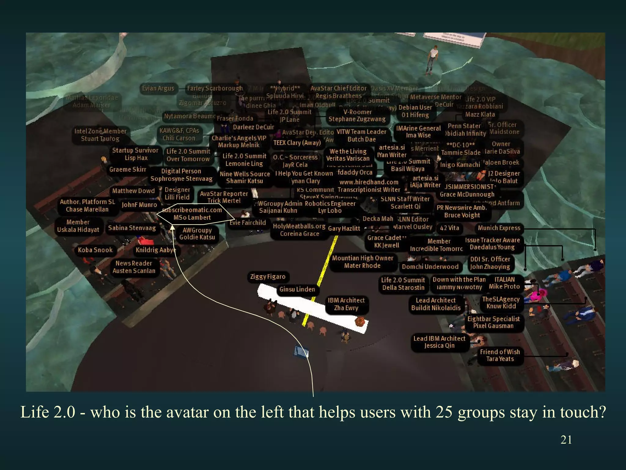 Life 2.0 - who is the avatar on the left that helps users with 25 groups stay in touch? 