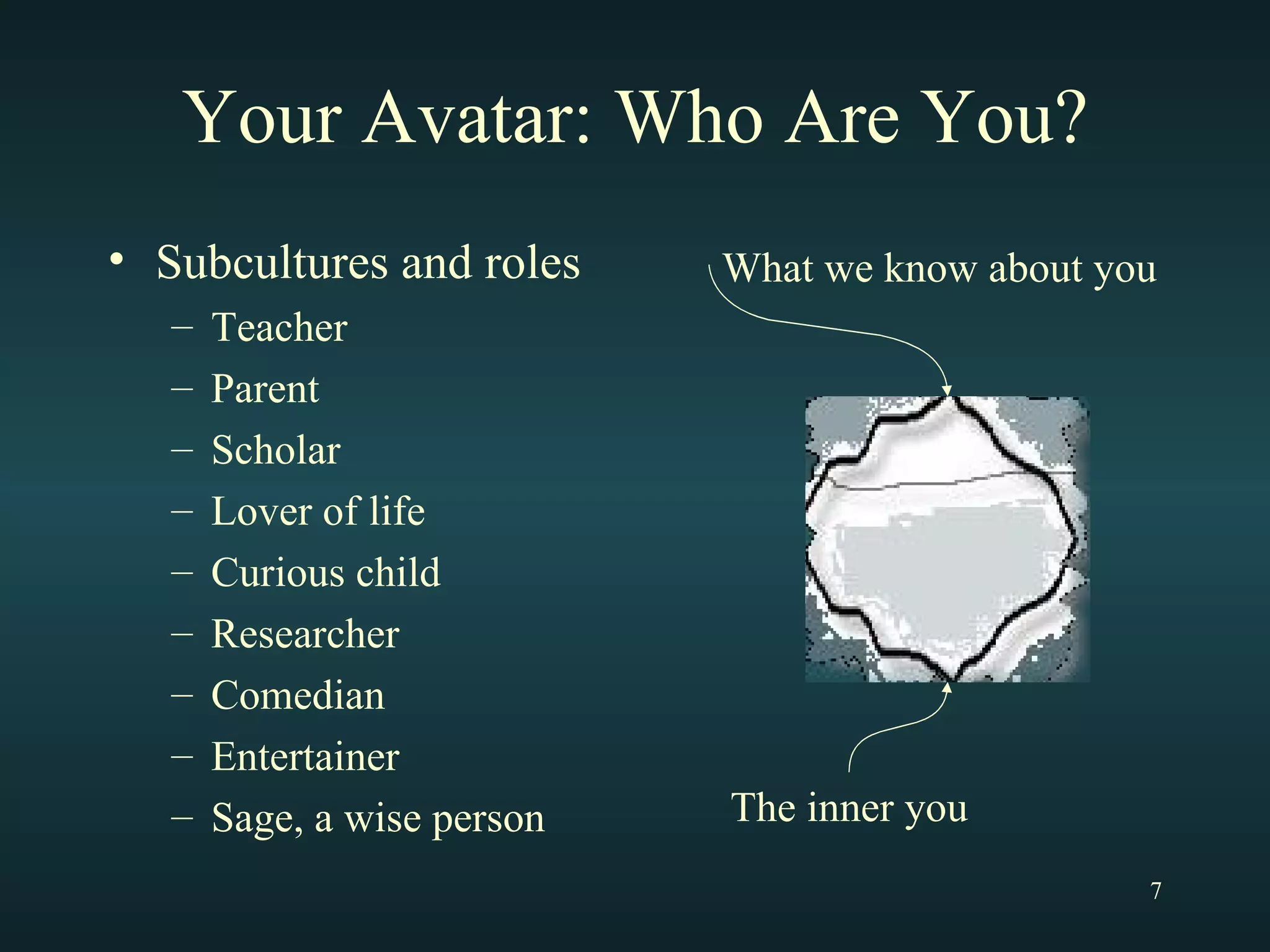 Your Avatar: Who Are You? Subcultures and roles Teacher Parent Scholar Lover of life Curious child Researcher Comedian Entertainer Sage, a wise person What we know about you The inner you 