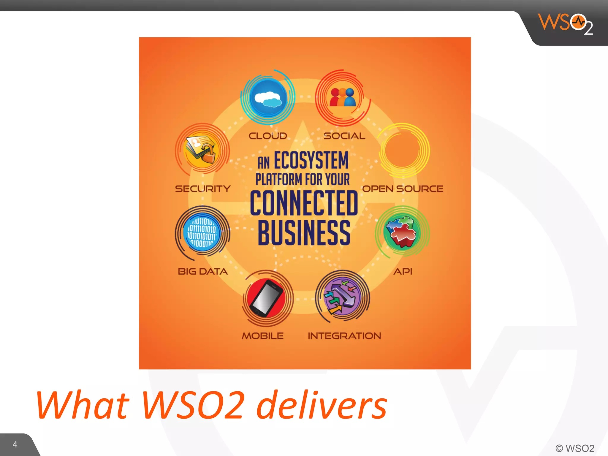 4	
  
What	
  WSO2	
  delivers	
  
 