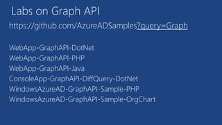 Labs on Graph API
https://github.com/AzureADSamples?query=Graph
WebApp-GraphAPI-DotNet
WebApp-GraphAPI-PHP
WebApp-GraphAPI-Java
ConsoleApp-GraphAPI-DiffQuery-DotNet
WindowsAzureAD-GraphAPI-Sample-PHP
WindowsAzureAD-GraphAPI-Sample-OrgChart
 