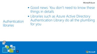 Authentication
libraries
 Good news: You don’t need to know these
things in details
 Libraries such as Azure Active Directory
Authentication Library do all the plumbing
for you
 