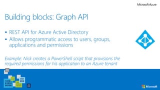 Building blocks: Graph API
 REST API for Azure Active Directory
 Allows programmatic access to users, groups,
applications and permissions
Example: Nick creates a PowerShell script that provisions the
required permissions for his application to an Azure tenant
 