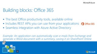 The best Office productivity tools, available online
 Includes REST APIs you can use from your applications
 Seamless integration with Azure Active Directory
Example: An application can automatically scan e-mails from Exchange and
generate a Word document with a summary, saving it on SharePoint Online
Building blocks: Office 365
 