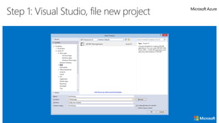 Step 1: Visual Studio, file new project
 