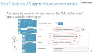 AD needs to know which web service the “MobileServices”
app is actually referring to.
Step 2: Map the AD app to the actual web service
 