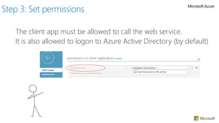 The client app must be allowed to call the web service.
It is also allowed to logon to Azure Active Directory (by default)
Step 3: Set permissions
 