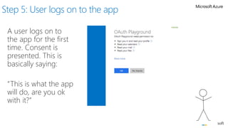 Step 5: User logs on to the app
A user logs on to
the app for the first
time. Consent is
presented. This is
basically saying:
“This is what the app
will do, are you ok
with it?”
 