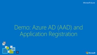 Demo: Azure AD (AAD) and
Application Registration
 
