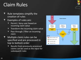 Claim Rules<br />Rule templates simplify the creation of rules<br />Examples of rules are:<br />Permit / deny user based o...