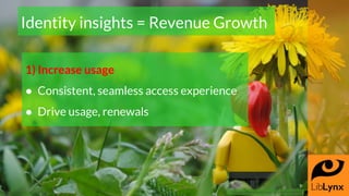 1) Increase usage
● Consistent, seamless access experience
● Drive usage, renewals
Identity insights = Revenue Growth
“Lit...