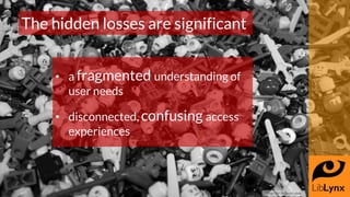 The hidden losses are significant
• a fragmented understanding of
user needs
• disconnected, confusing access
experiences
...