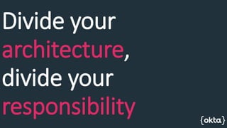 Identity as Code | PPTX