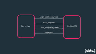 Identity as Code | PPTX