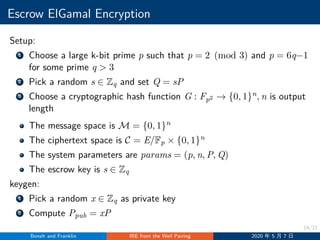 Identity based encryption from the weil pairing | PDF
