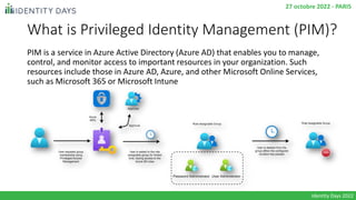 What is Privileged Identity Management (PIM)?
PIM is a service in Azure Active Directory (Azure AD) that enables you to ma...