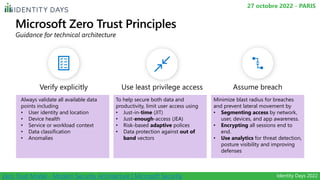 Microsoft Zero Trust Principles
To help secure both data and
productivity, limit user access using
• Just-in-time (JIT)
• ...