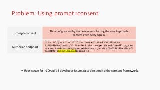 Problem: Using prompt=consent
 Root cause for ~10% of all developer issues raised related to the consent framework.
https://login.microsoftonline.com/ea4db1e7-6f2f-427f-a7c8-
92755aff68a4/oauth2/v2.0/authorize?scope=openid+profile+offline_acce
ss+User.Read&response_type=code&redirect_uri=http%3a%2f%2flocalhost%
3a8080%2f&prompt=consent&client_id
 