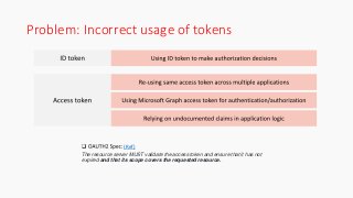 Problem: Incorrect usage of tokens
(Ref)
The resource server MUST validate the access token and ensure that it has not
expired and that its scope covers the requested resource.
 