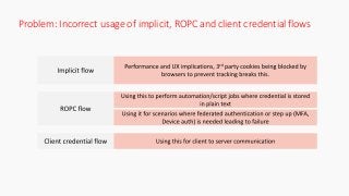 Problem: Incorrect usage of implicit, ROPC and client credential flows
 